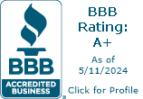 Independent Energy Innovations LLC BBB Business Review