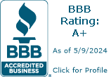 Oasis Pool Service BBB Business Review