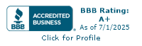 Associated Konsultants BBB Business Review